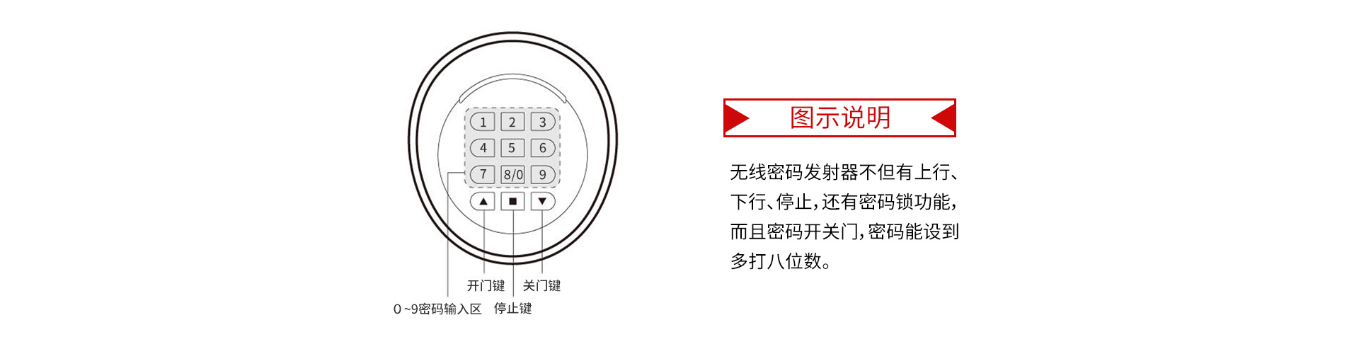 遙控器_02.jpg