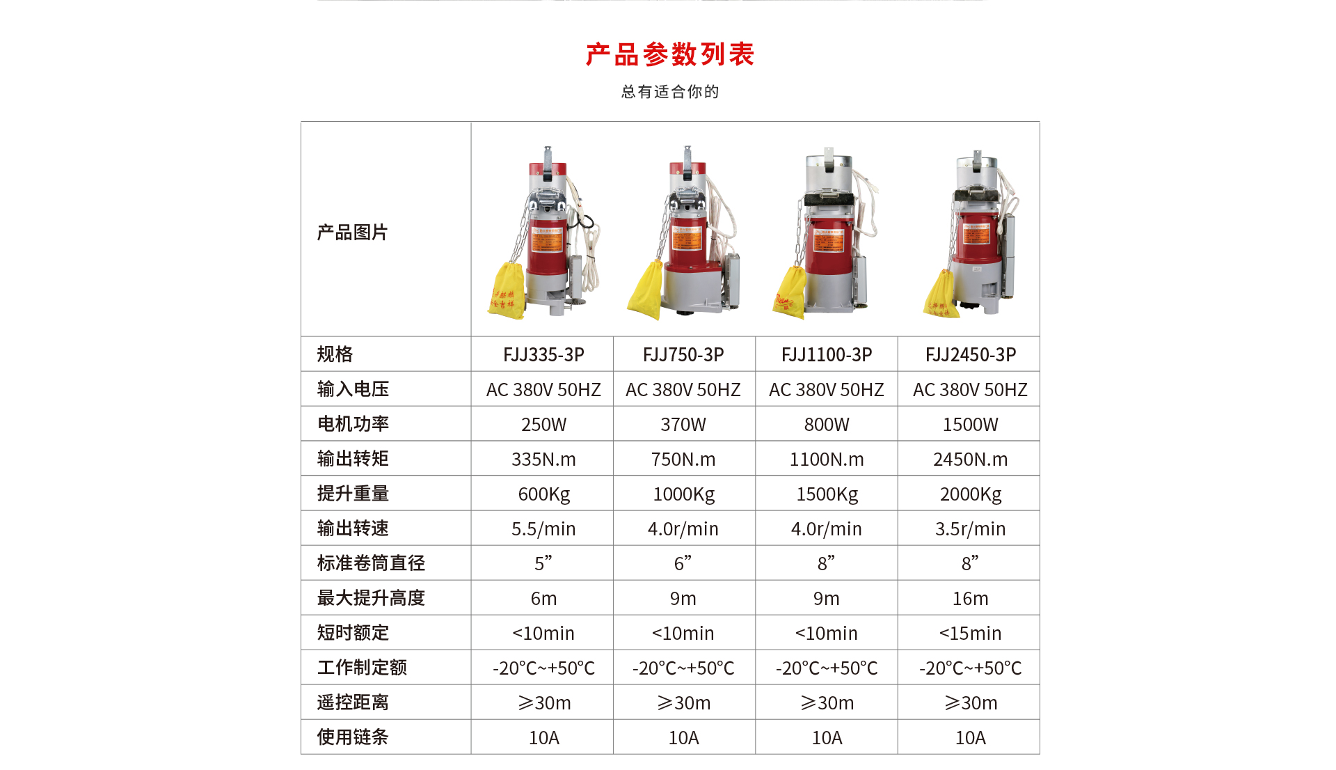 防火電機(jī)機(jī)械網(wǎng)頁_05.jpg